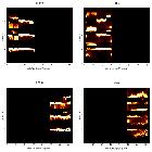 Order-sorting image_Sco X-1_obsid_22139