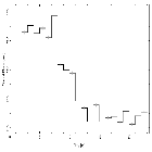 Light curve_Sco X-1_obsid_22139