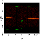Sky field image_HZ 43_obsid_22750