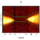 Dispersion coordinates field image_HZ 43_obsid_22750