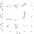 Light curve_HZ 43_obsid_22750
