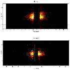 Dispersion coordinates field image_GRS 1915+105_obsid_22886