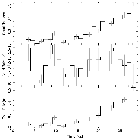 Light curve_GRS 1915+105_obsid_22886