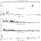 Flux spectrum (1)_GRS 1915+105_obsid_22886