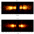Dispersion coordinates field image_H 1426+428_obsid_6088