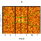 Dispersion coordinates field image_SN 1987A_obsid_22156