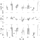 Light curve_SN 1987A_obsid_22156