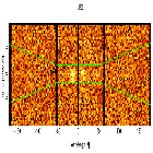 Dispersion coordinates field image_SN 1987A_obsid_22155