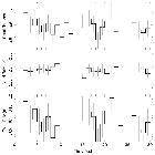 Light curve_SN 1987A_obsid_22155