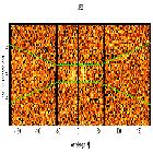 Dispersion coordinates field image_SN 1987A_obsid_21303