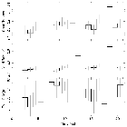 Light curve_SN 1987A_obsid_21303