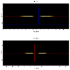 Dispersion coordinates field image_Swift J1728.9-3613_obsid_21215