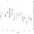 Light curve_Swift J1728.9-3613_obsid_21215