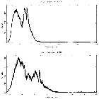 Counts spectrum_Swift J1728.9-3613_obsid_21215