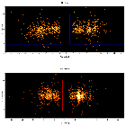Dispersion coordinates field image_theta 1 Ori C_obsid_23208