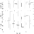 Light curve_theta 1 Ori C_obsid_23208