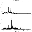 Counts spectrum_theta 1 Ori C_obsid_23208