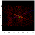 Sky field image_theta 1 Ori C_obsid_23206