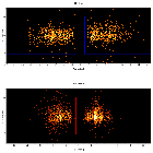Dispersion coordinates field image_theta 1 Ori C_obsid_23206