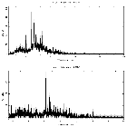 Counts spectrum_theta 1 Ori C_obsid_23206