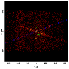 Sky field image_theta 1 Ori C_obsid_23207