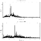Counts spectrum_theta 1 Ori C_obsid_23207