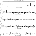 Flux spectrum (1)_theta 1 Ori C_obsid_23207