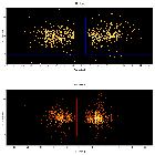 Dispersion coordinates field image_theta 1 Ori C_obsid_23012