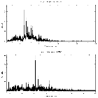 Counts spectrum_theta 1 Ori C_obsid_23012