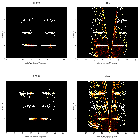 Order-sorting image_eta Car_obsid_22219