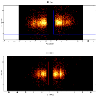Dispersion coordinates field image_eta Car_obsid_22219