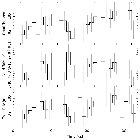 Light curve_eta Car_obsid_22219