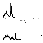 Counts spectrum_eta Car_obsid_22219