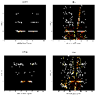 Order-sorting image_eta Car_obsid_22218