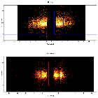 Dispersion coordinates field image_eta Car_obsid_22218