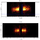 Dispersion coordinates field image_eta Car_obsid_21177