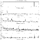 Flux spectrum (1)_eta Car_obsid_21177