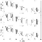 Light curve_Mrk 421_obsid_22817