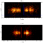 Dispersion coordinates field image_theta 1 Ori C_obsid_23011