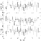 Light curve_theta 1 Ori C_obsid_23011