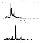 Counts spectrum_theta 1 Ori C_obsid_23011