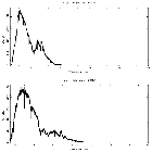 Counts spectrum_GX 13+1 (4U 1811-17)_obsid_20194