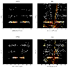 Order-sorting image_theta 1 Ori C_obsid_22341