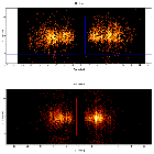 Dispersion coordinates field image_theta 1 Ori C_obsid_22341