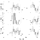 Light curve_theta 1 Ori C_obsid_22341