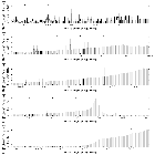 Flux spectrum (2)_theta 1 Ori C_obsid_22341