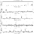 Flux spectrum (1)_theta 1 Ori C_obsid_22341