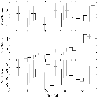 Light curve_theta 1 Ori C_obsid_23009