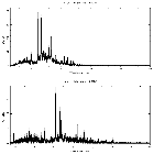Counts spectrum_theta 1 Ori C_obsid_23009