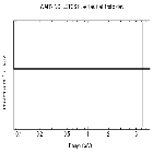 Flux Preview_2RXS J195306.6-143610_obsid_23347